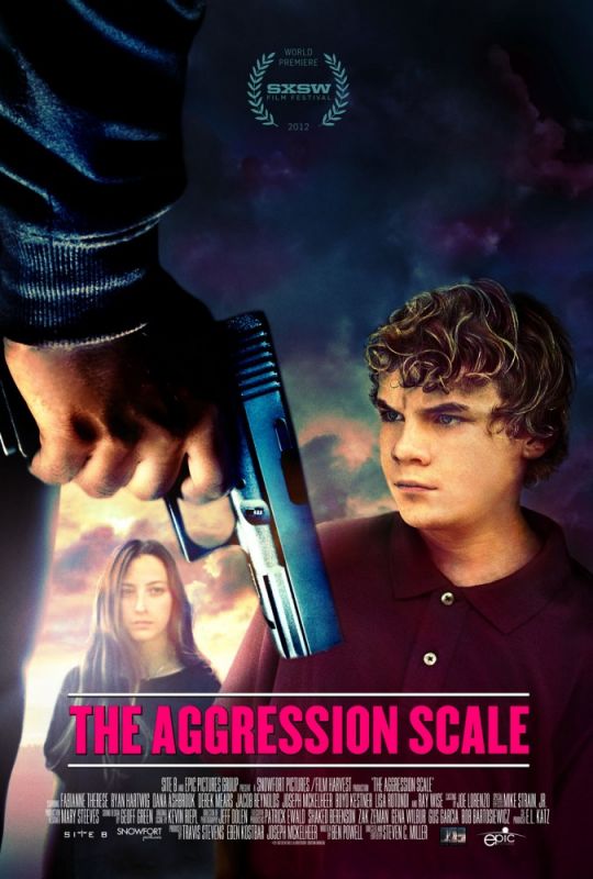 Скачать Шкала агрессии / The Aggression Scale HDRip торрент
